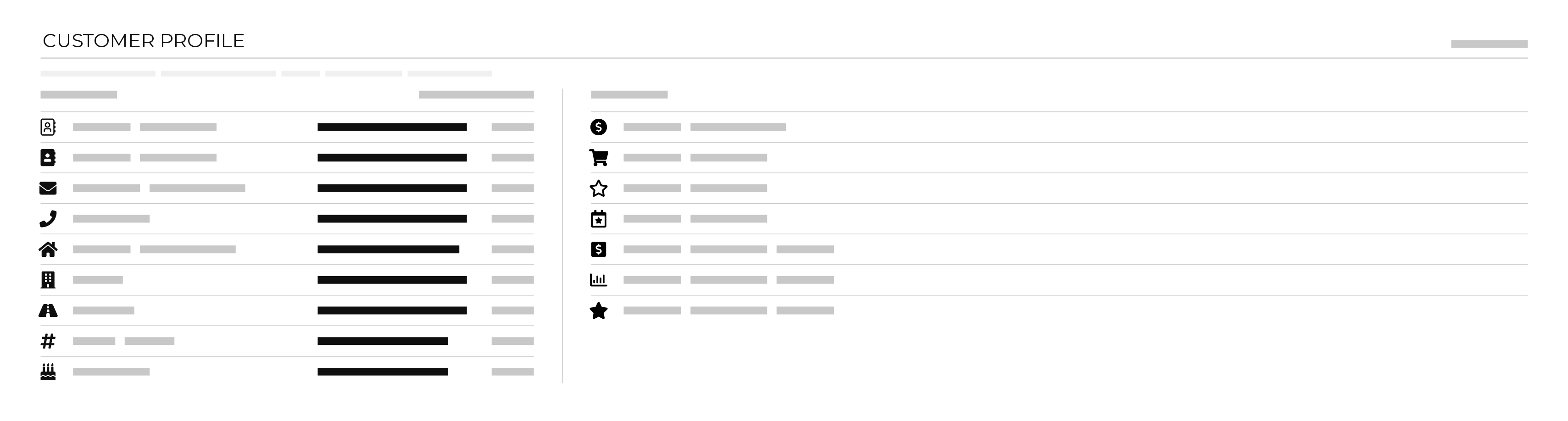 Customer 360 page, customer profile