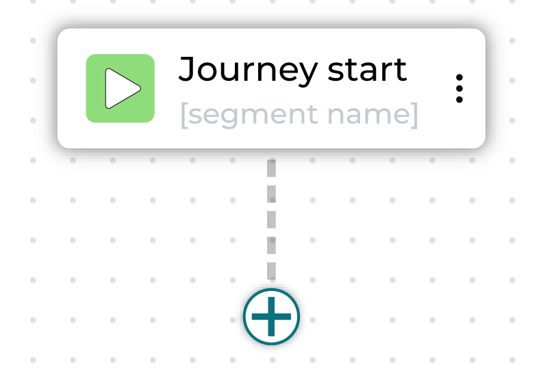 Start node