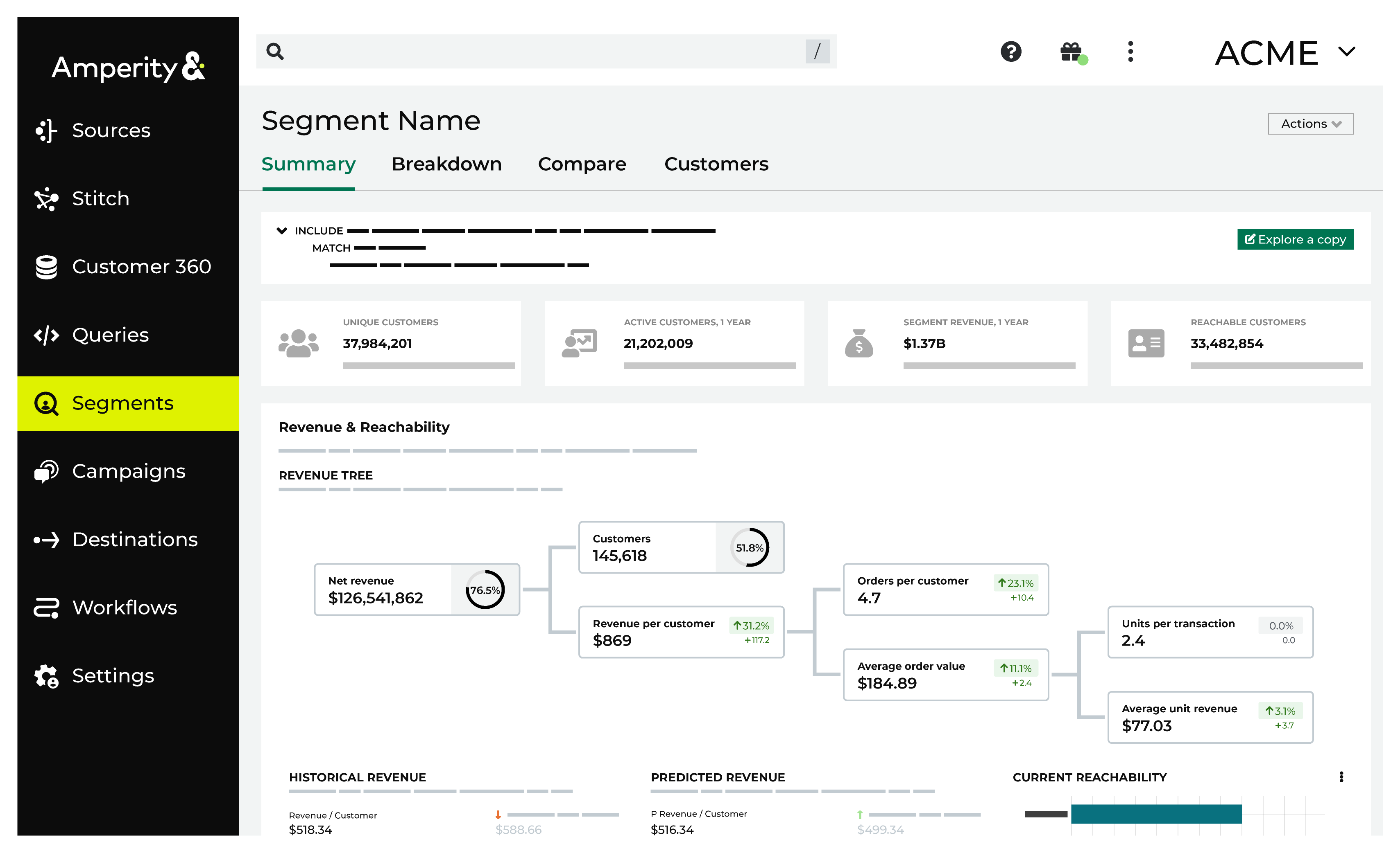 A summary page available after a segment is activated.