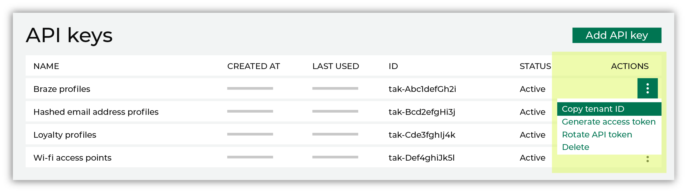 Generate an access token for a Profile API endpoint.