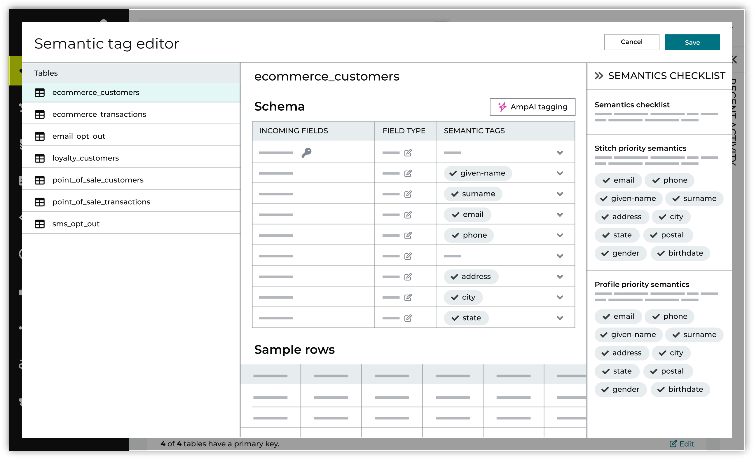 Identify tables with PII.