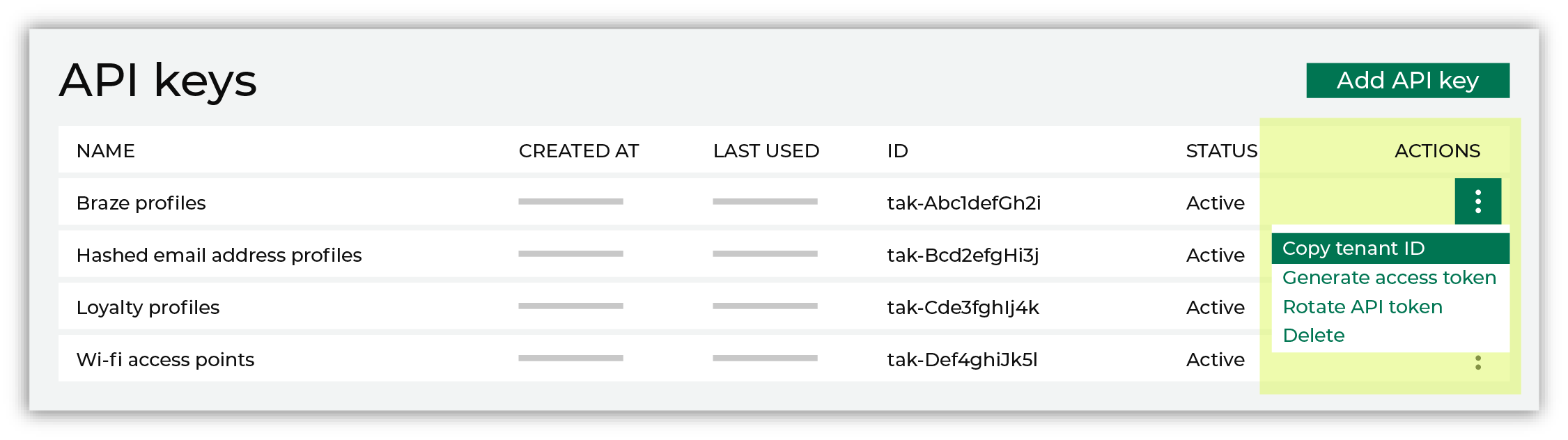 Copy the tenant ID for use in the header request.