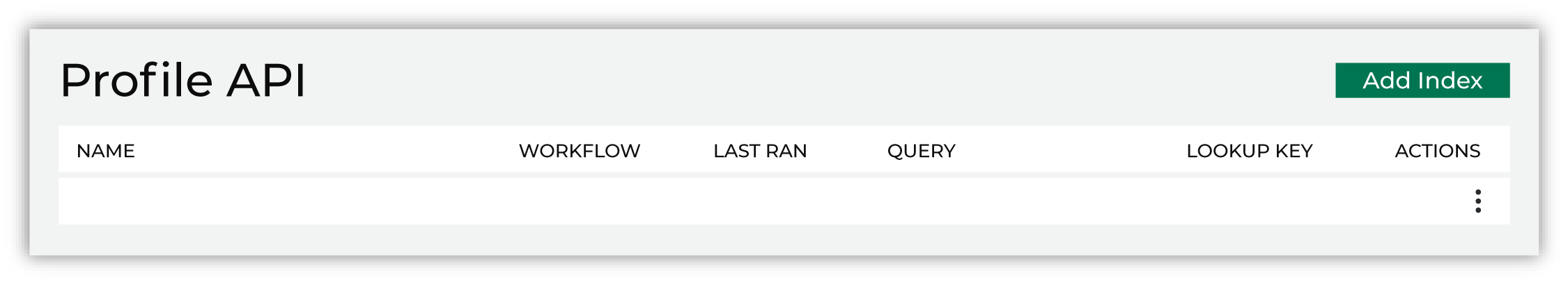 A list of endpoints for the Amperity Profile API.