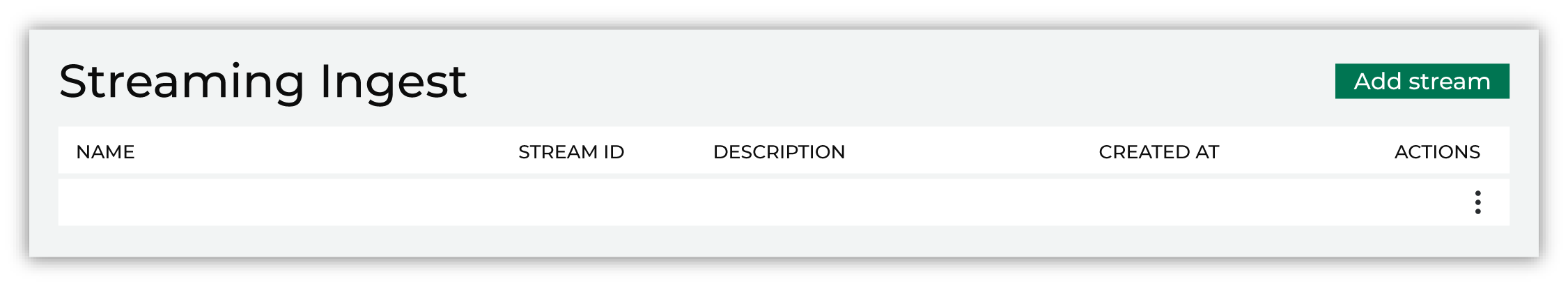 Add a Streaming Ingest API endpoint.