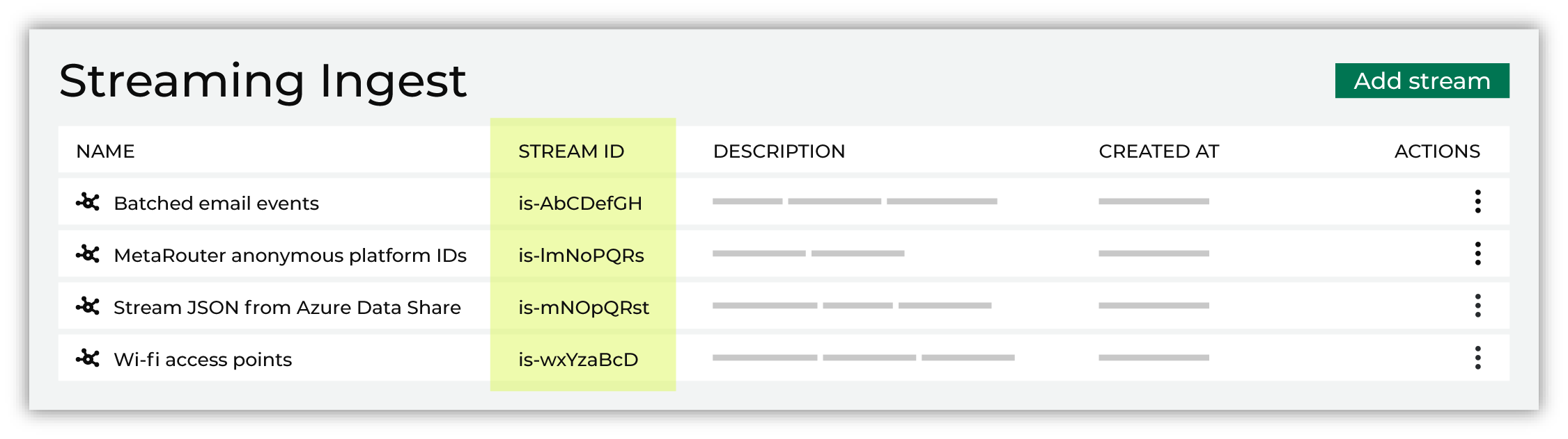 Get the ID for the Streaming Ingest API endpoint.
