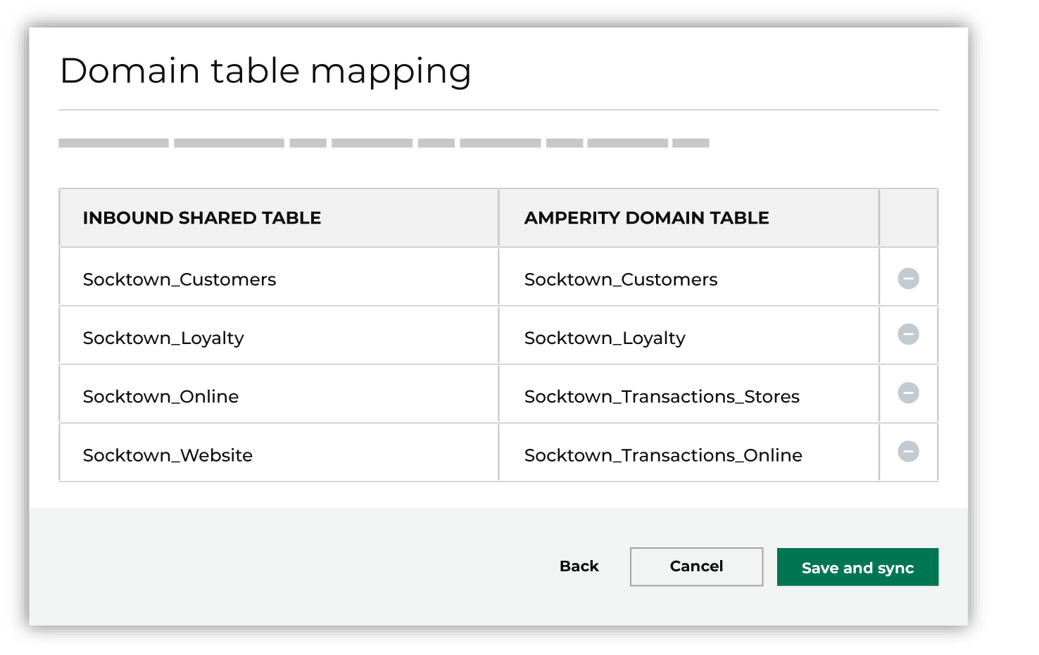 Map synced tables to domain tables.