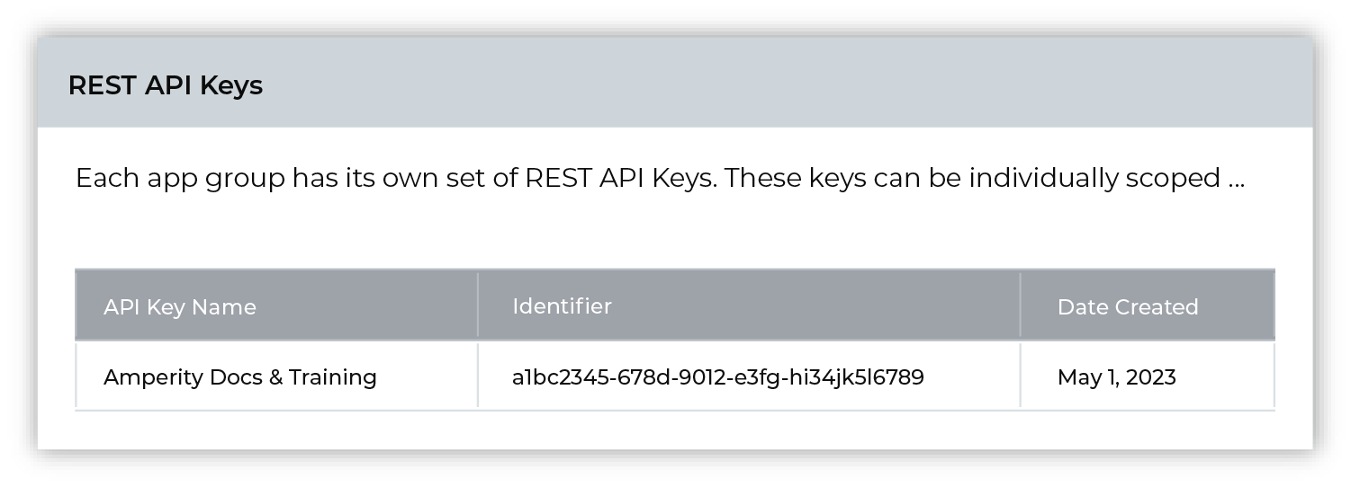 Add the identifier that is required by this workflow.