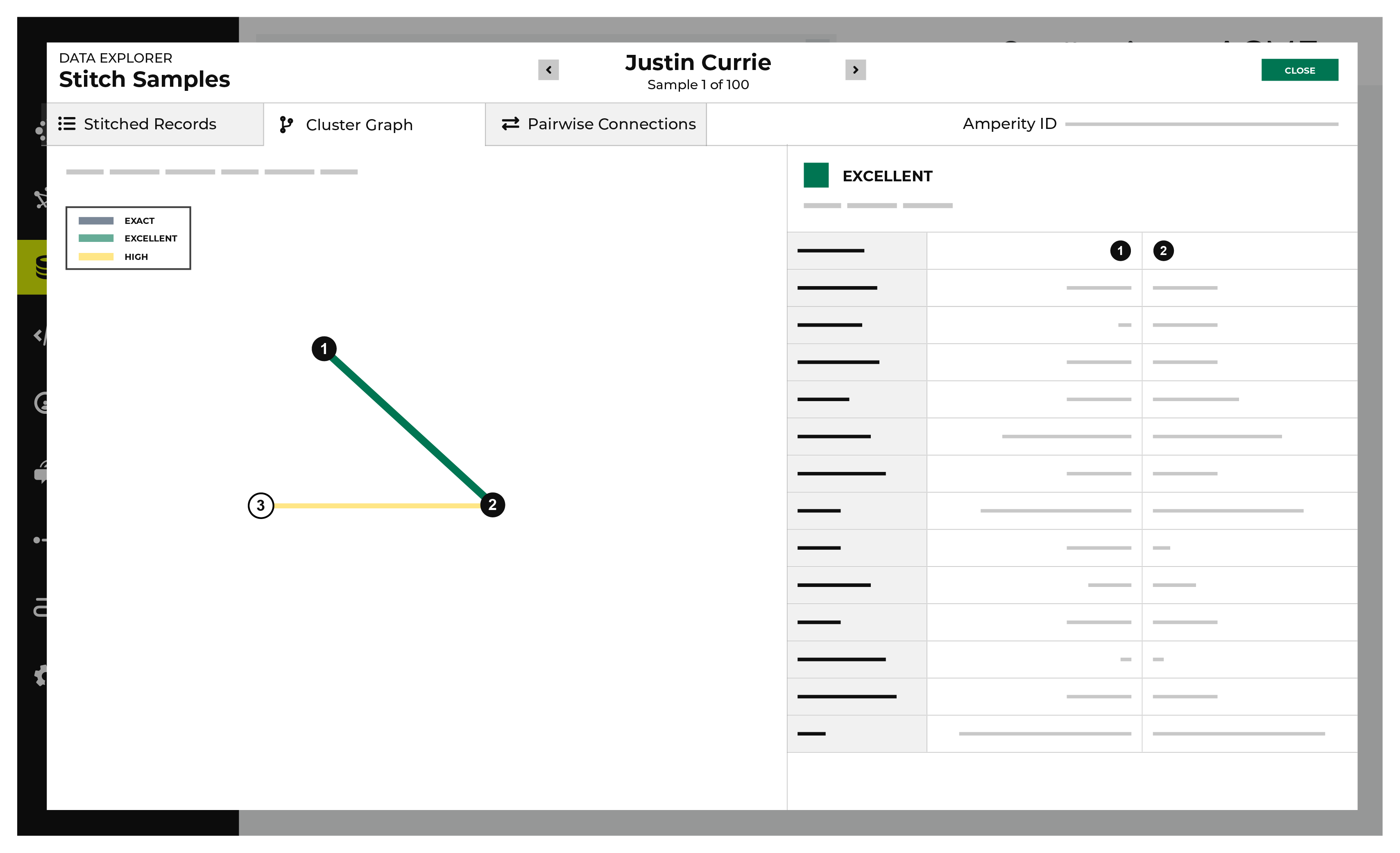 The data explorer, showing the cluster graph.