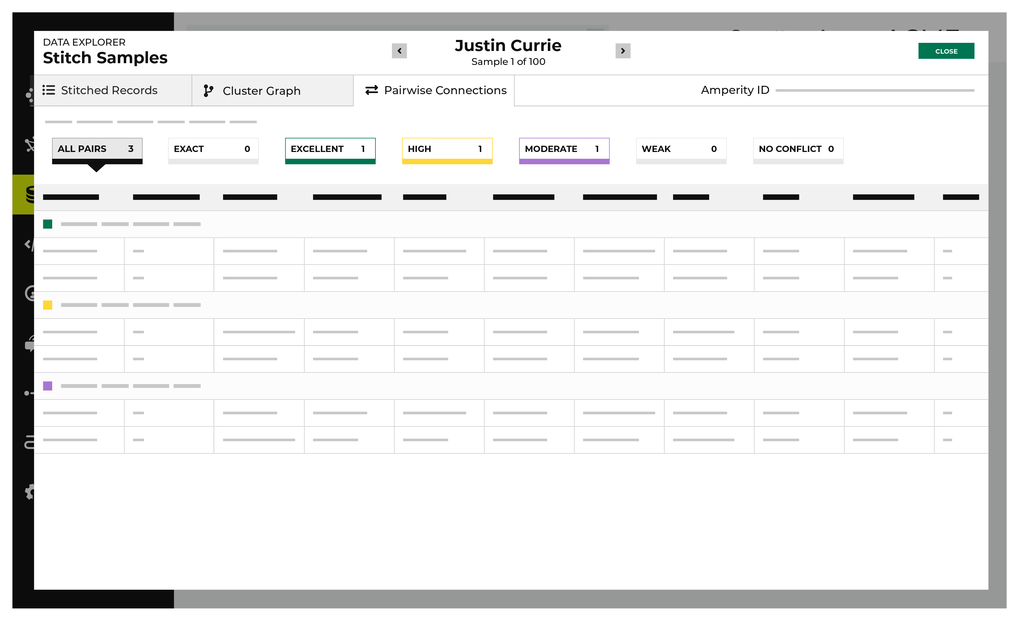 The data explorer, showing pairwise connections.