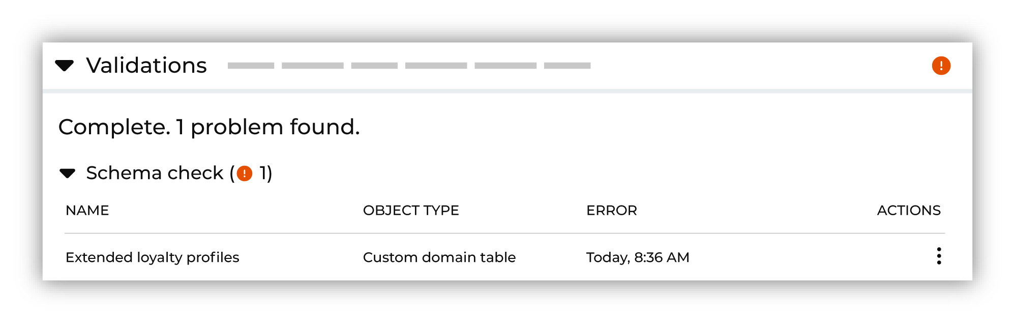 Some validations passed; schema error.