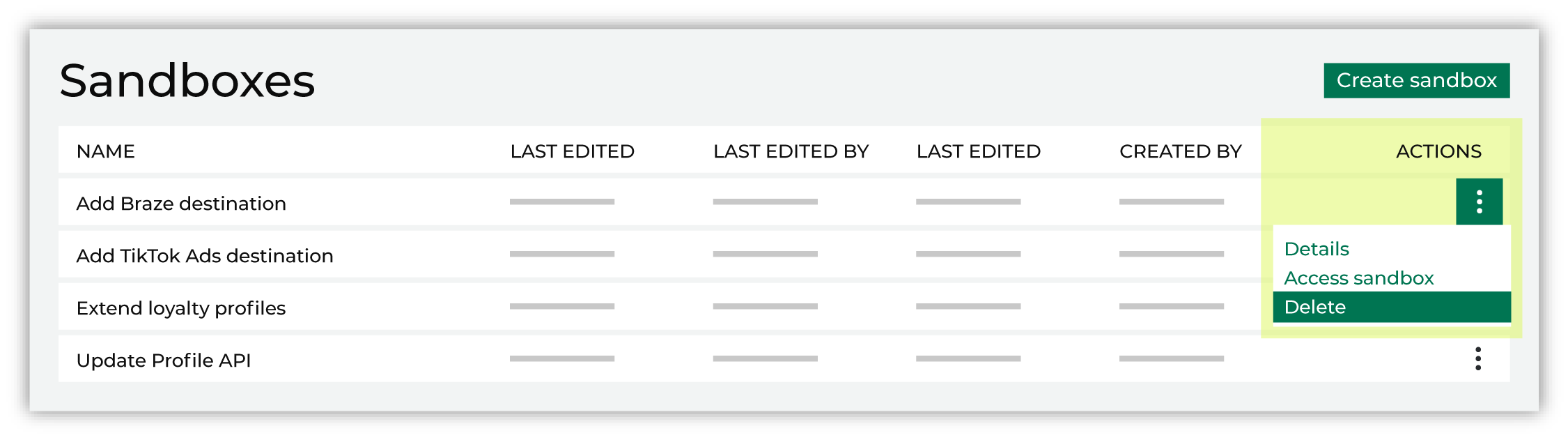 Delete a sandbox after configuration state changes are promoted.