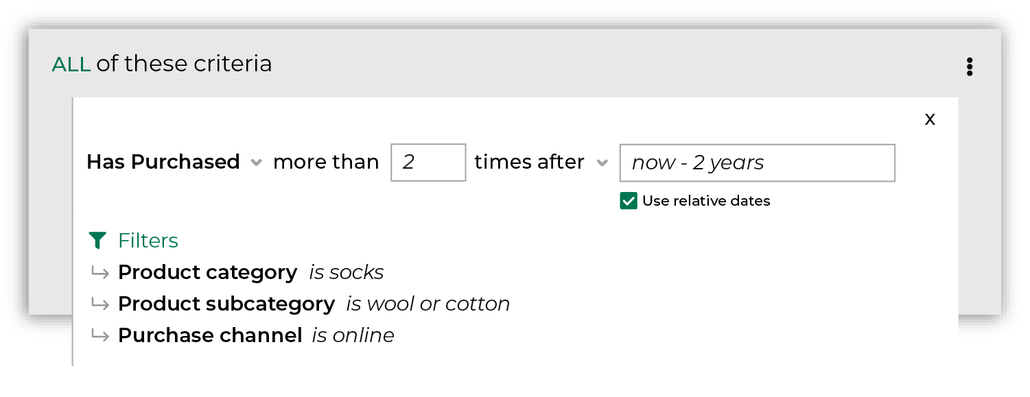 Find which customers have interacted with products, channels, or brands during the specified date range.