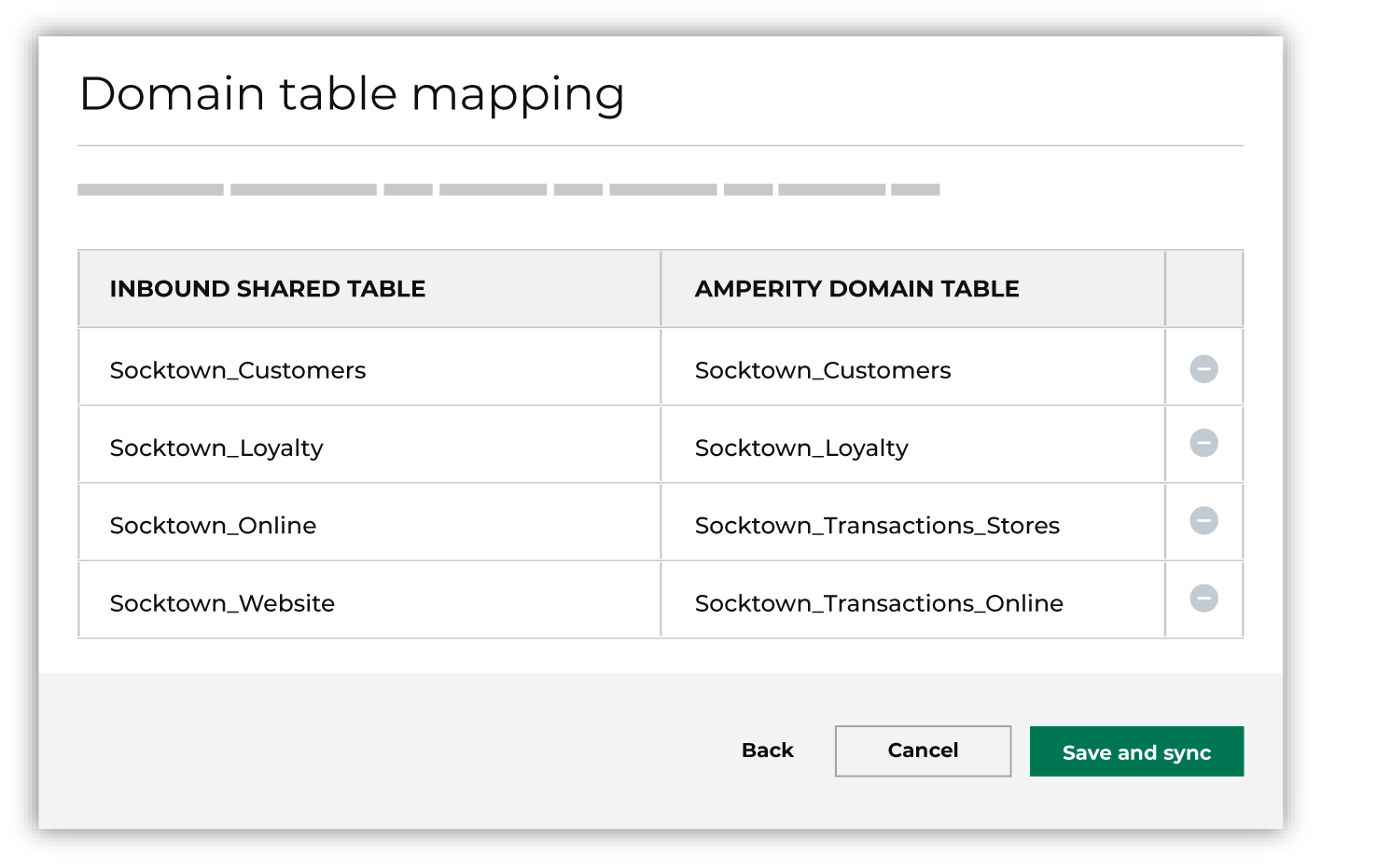Map inbound shared tables to domain tables.