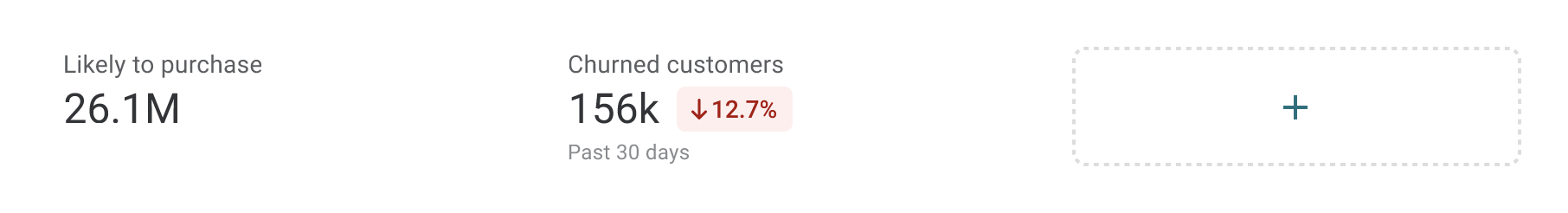Home widget display showing high level segment metrics