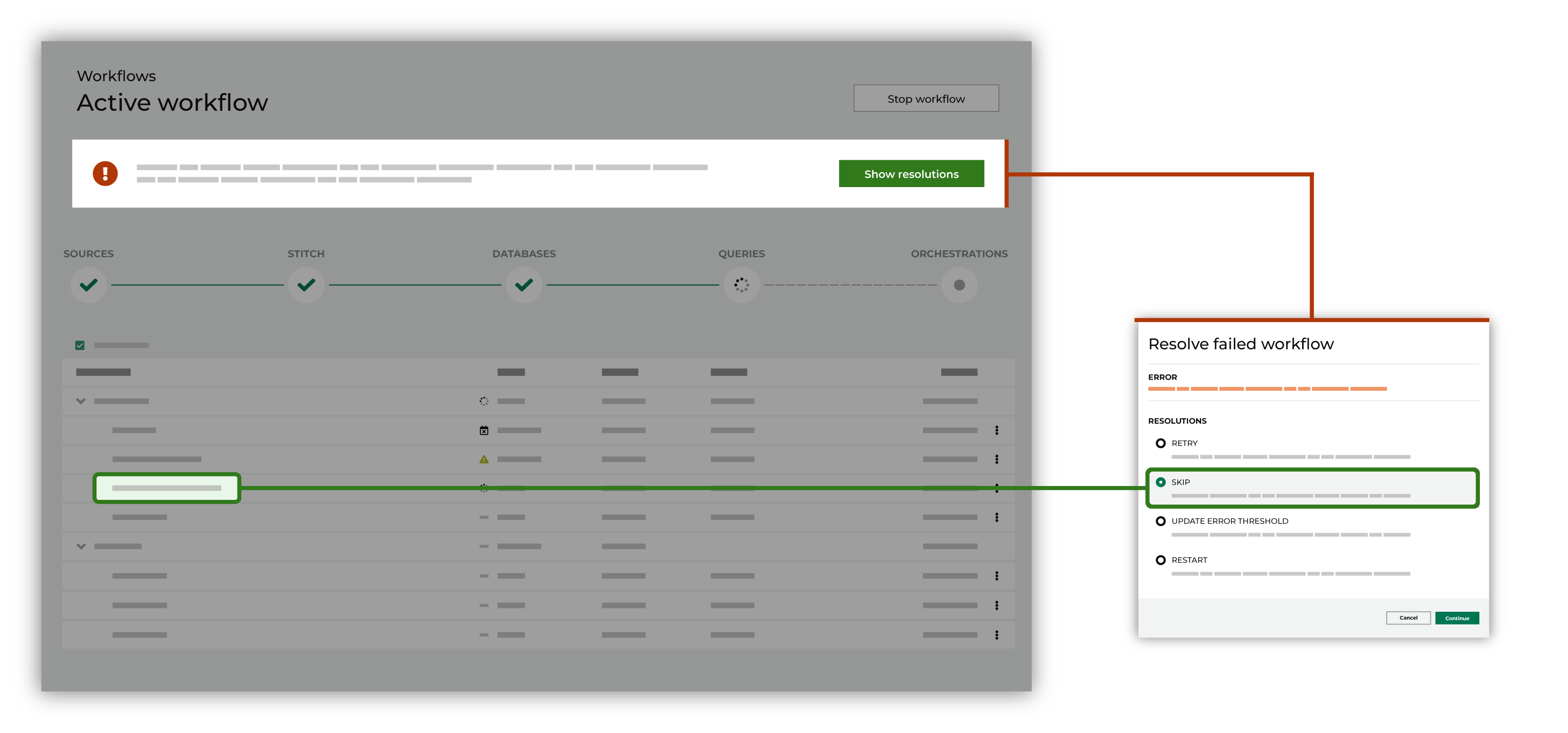 How workflows work: review the error.