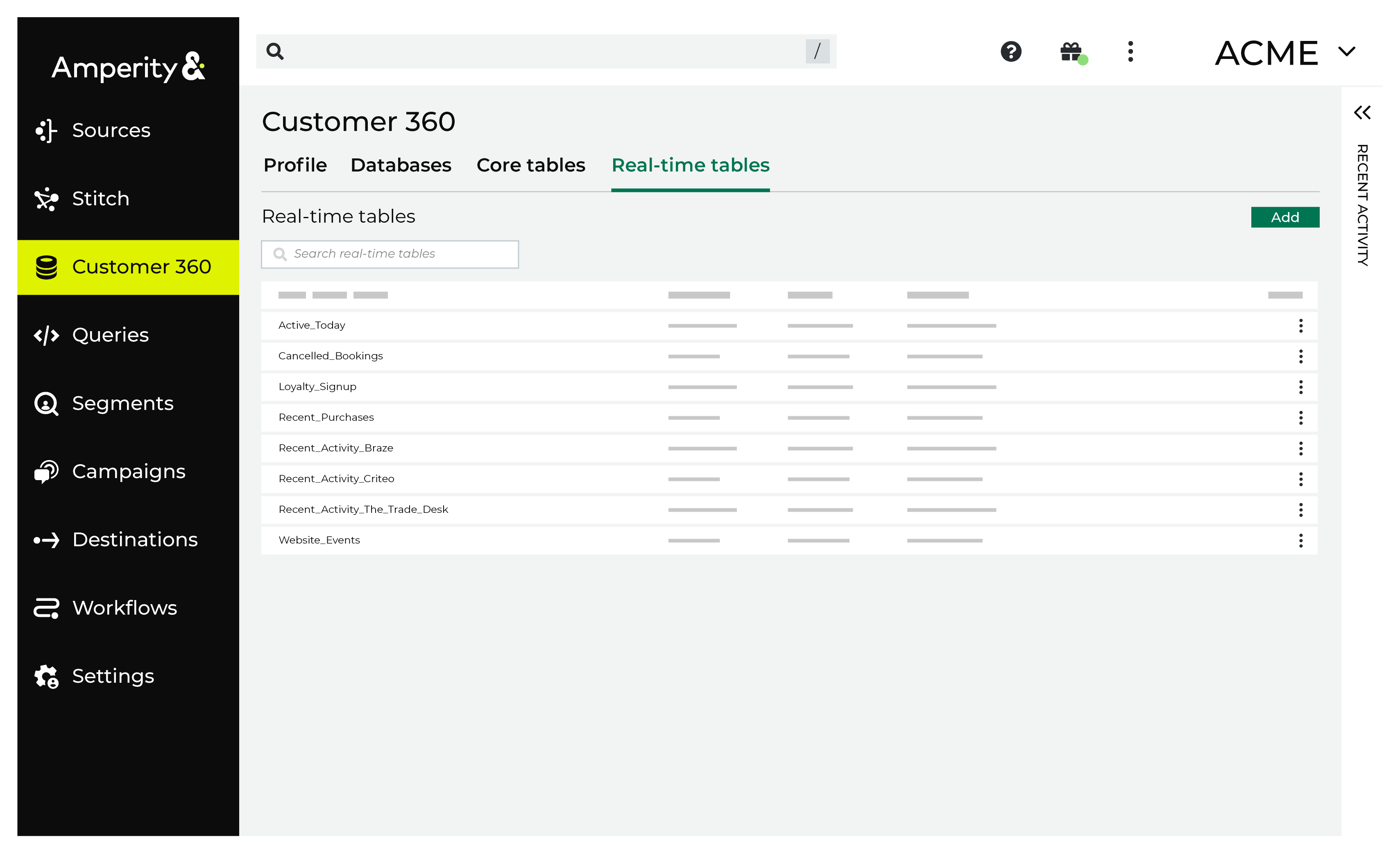 Real-time tables, from the Customer 360 page.