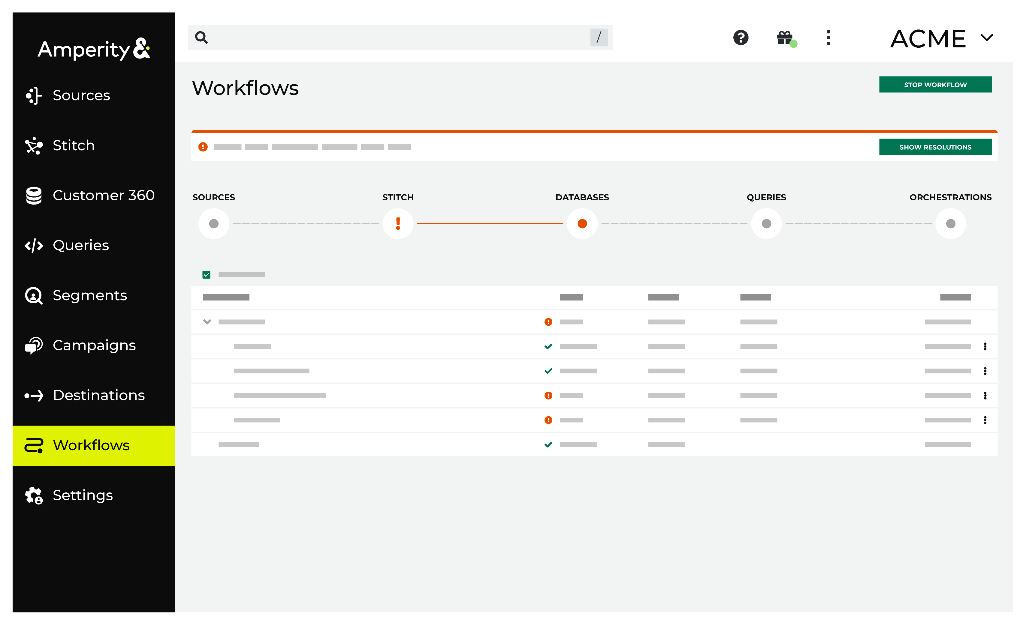 The workflow tab, showing a workflow with errors.