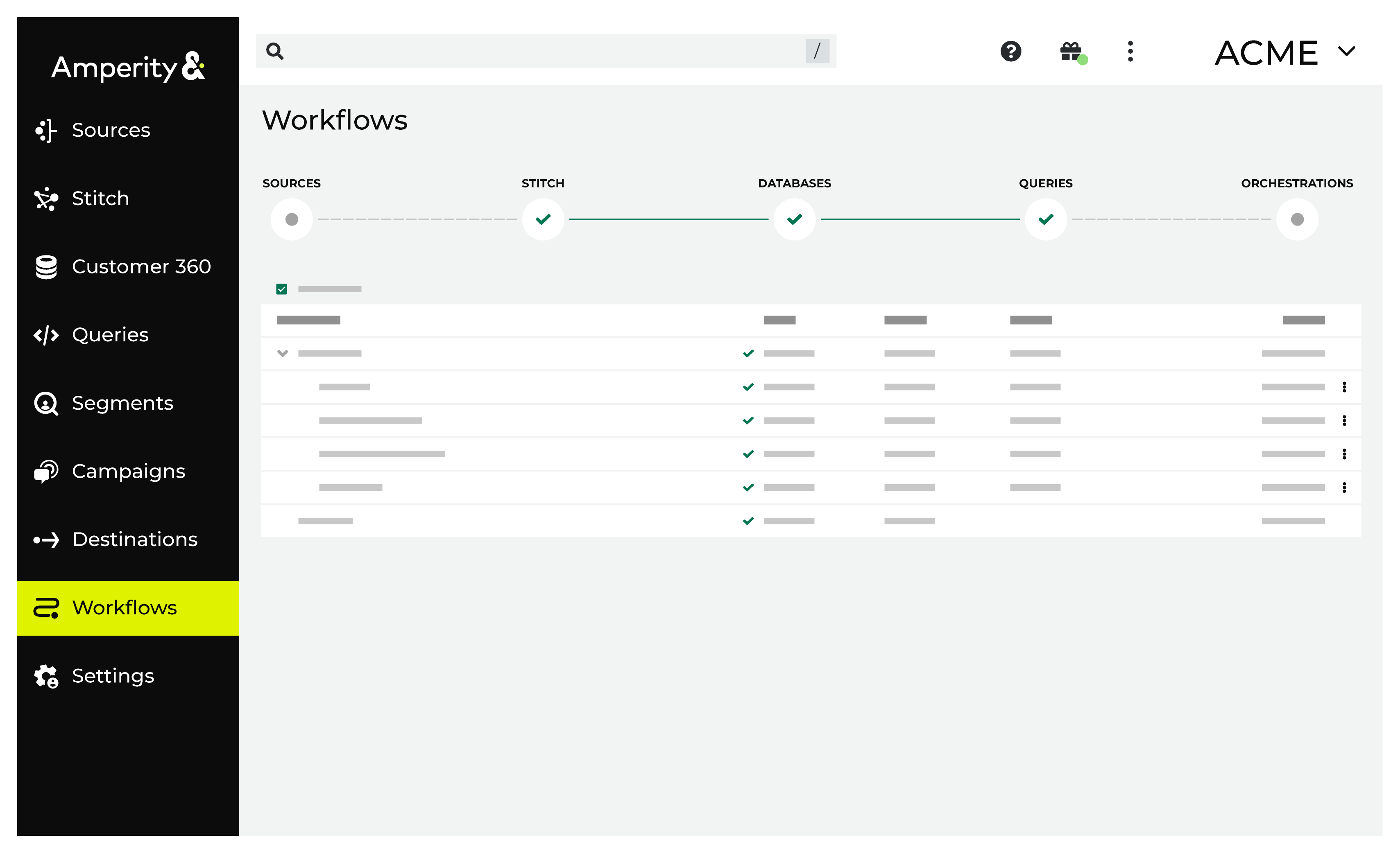 The workflow tab, showing a completed workflow.