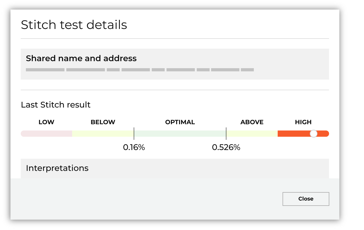 Optimal benchmark results.