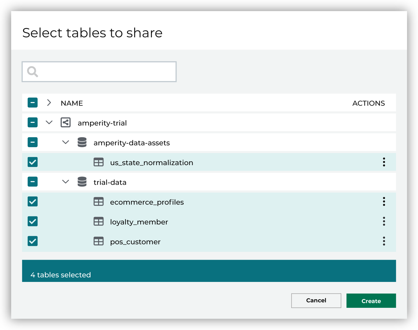 Select schemas and tables to be shared.