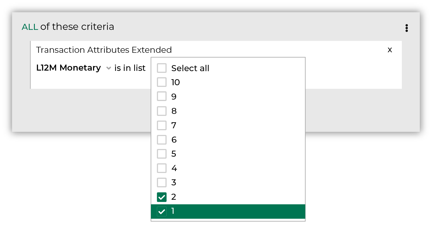 Find your lowest value customers using the monetary component of RFM scores.