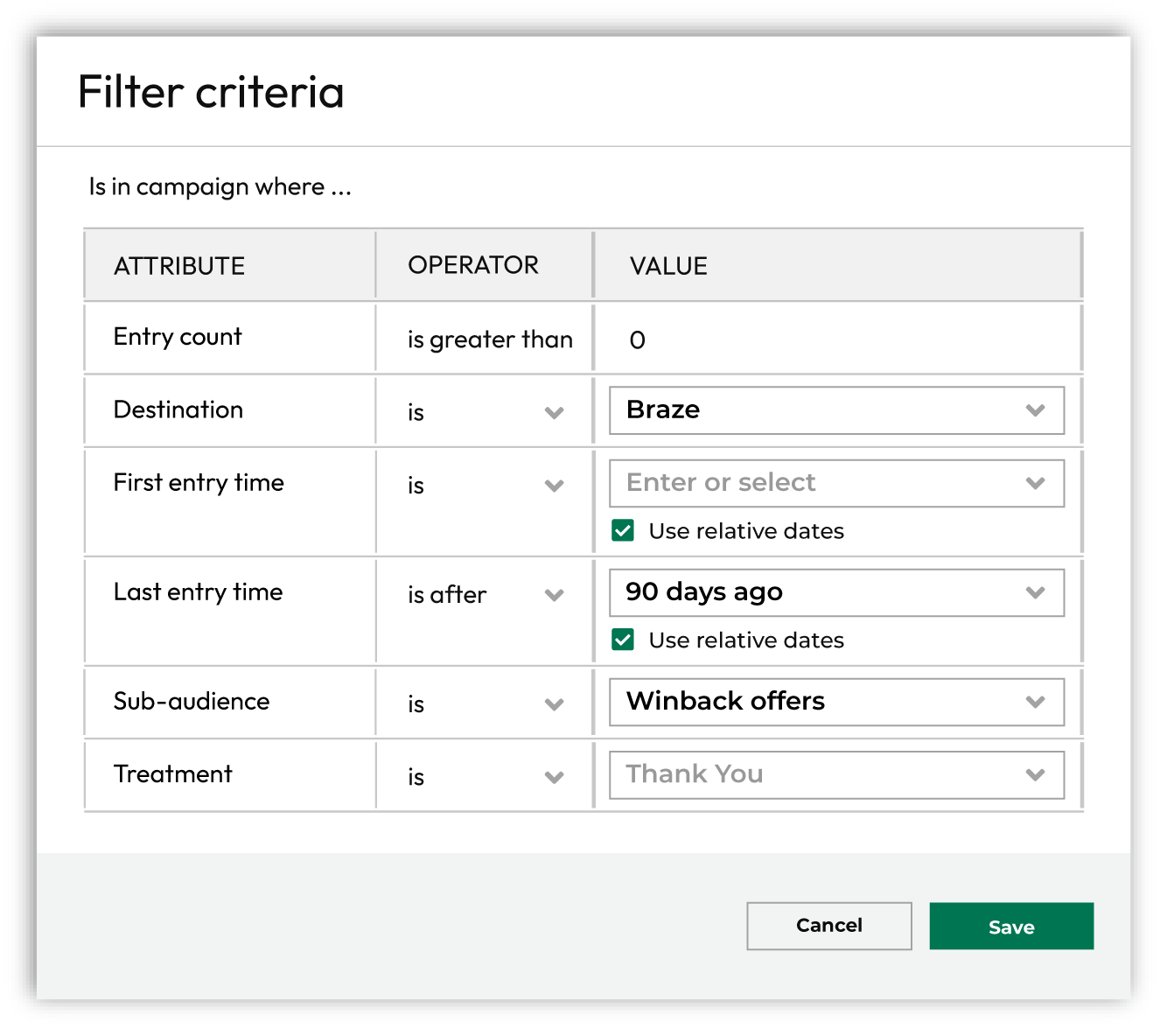 Select filter attributes.
