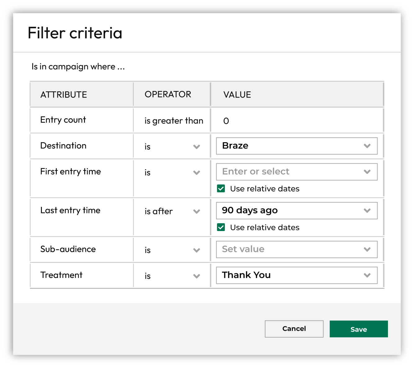 Select filter attributes.
