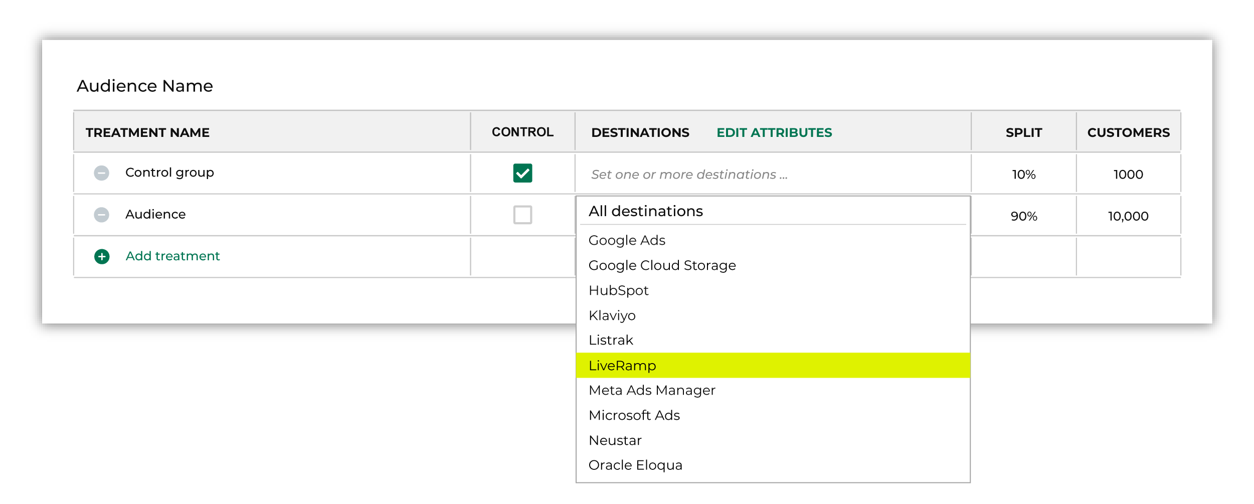 Add a destination for LiveRamp.