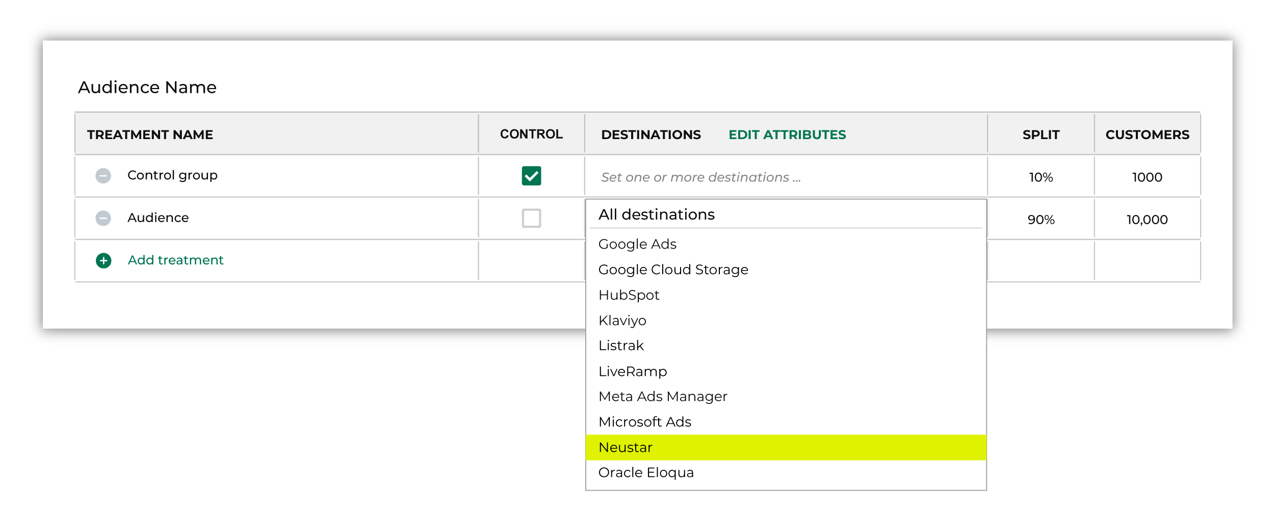 Add a destination for Neustar.