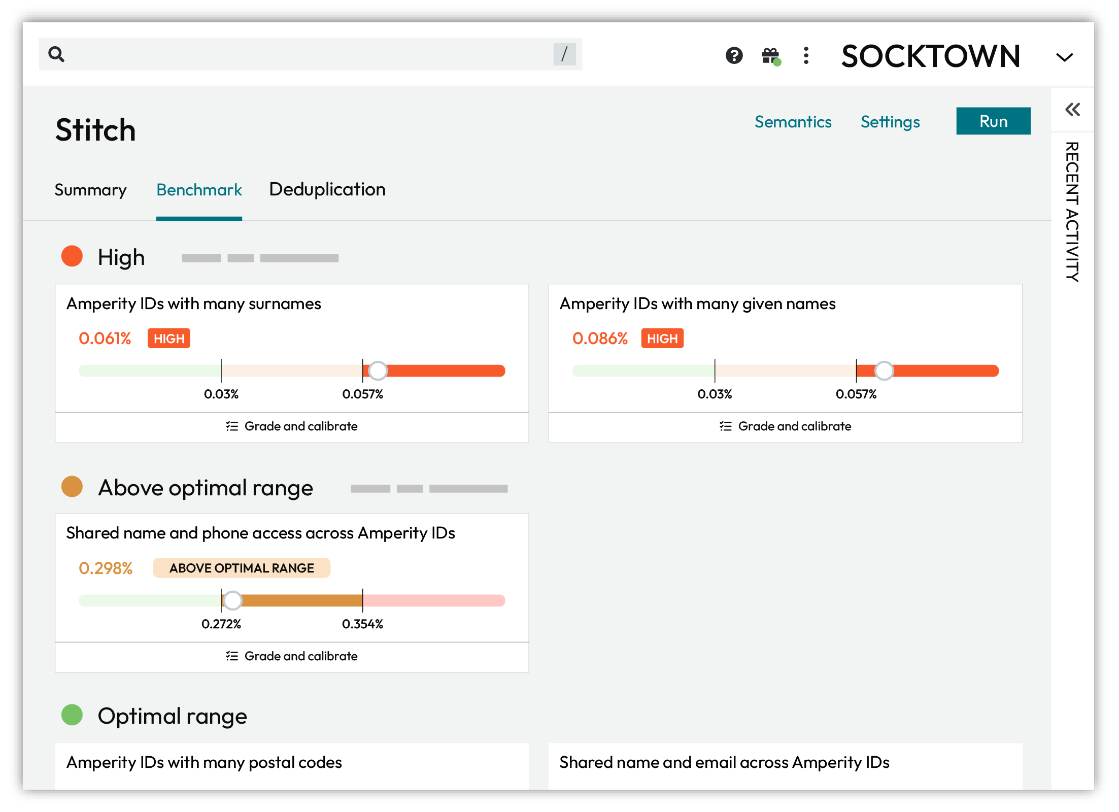 The Stitch benchmark status page.