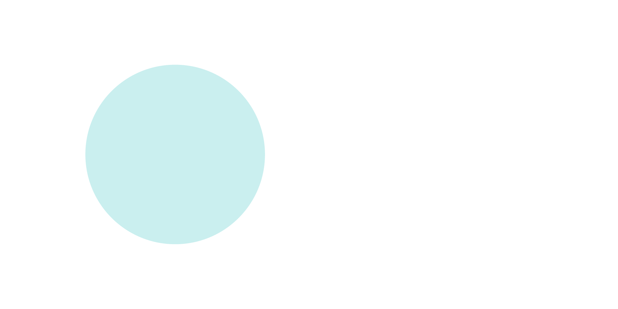 Return an audience that returns customers who have an email address.