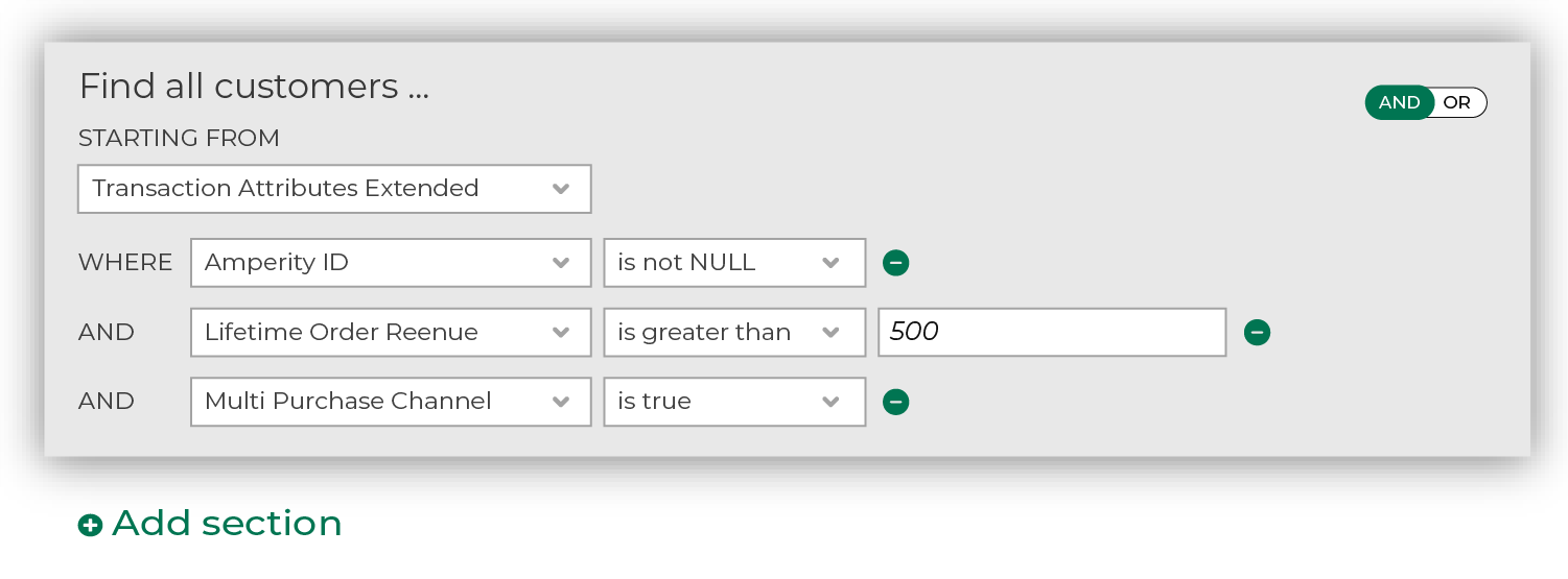 Find customers who have purchased across multiple channels.